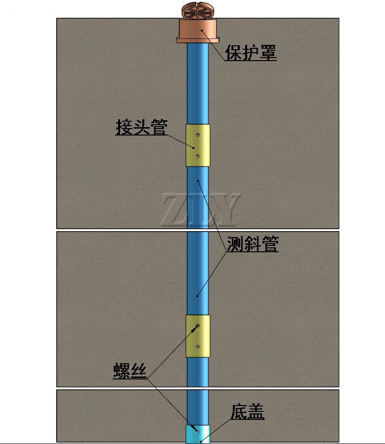 测斜管和保护罩