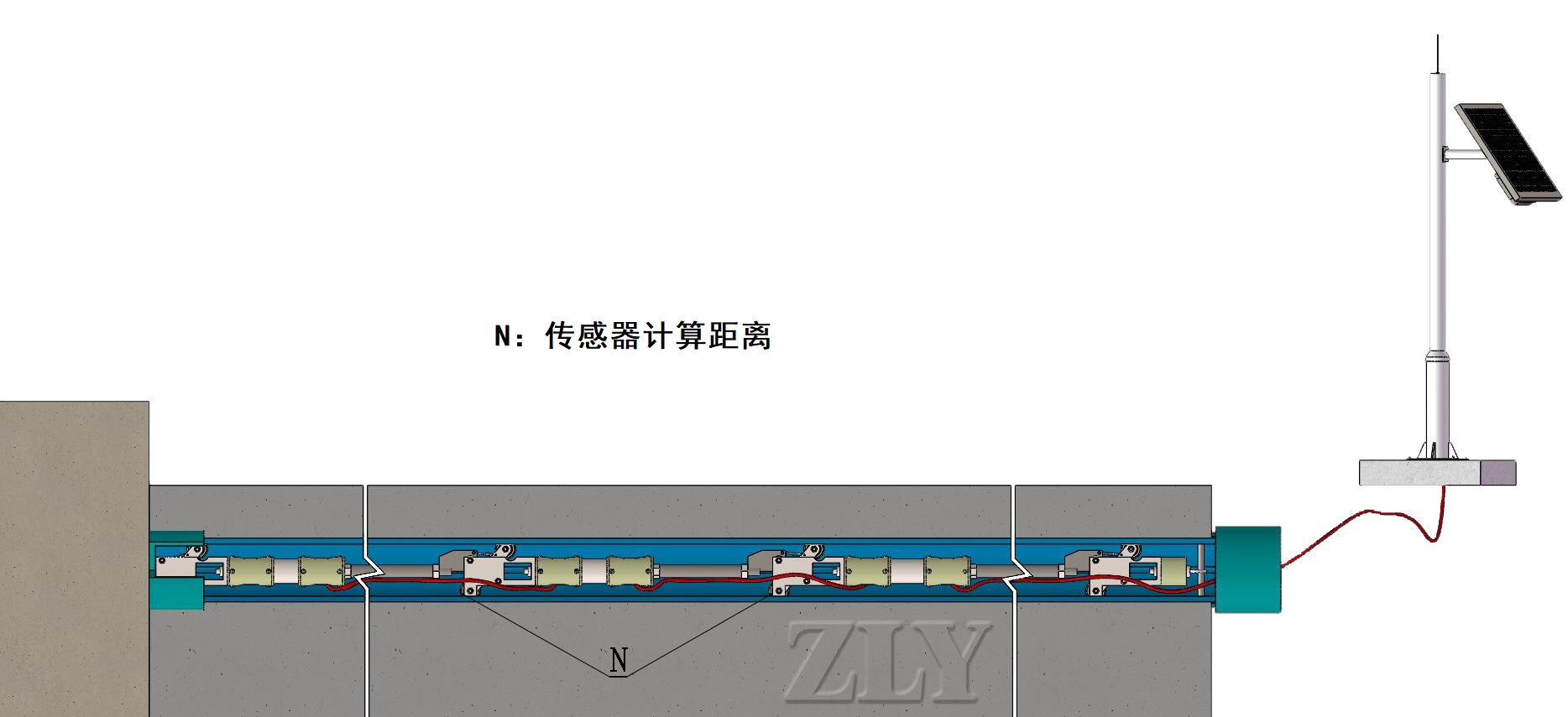 横向
